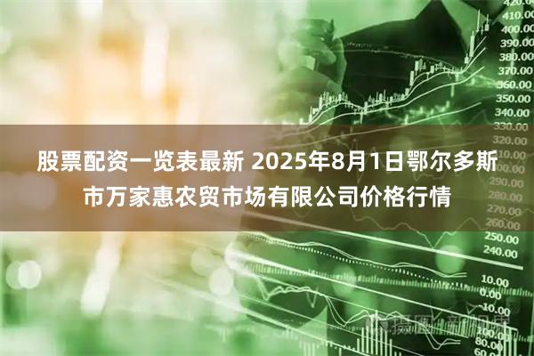 股票配资一览表最新 2025年8月1日鄂尔多斯市万家惠农贸市场有限公司价格行情